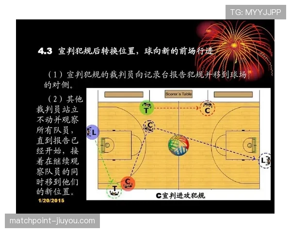 篮球合理冲撞规则详解:哪些身体接触不算犯规? 篮球合理冲撞规则详解:哪些身体接触不算犯规?