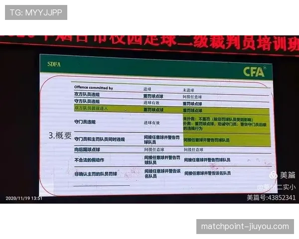 第四官员在足球比赛中承担的主要职责与裁判协同规则解析