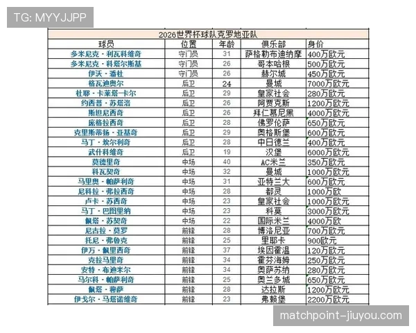 世界杯L组赛制及积分规则介绍 世界杯L组赛制及积分规则介绍